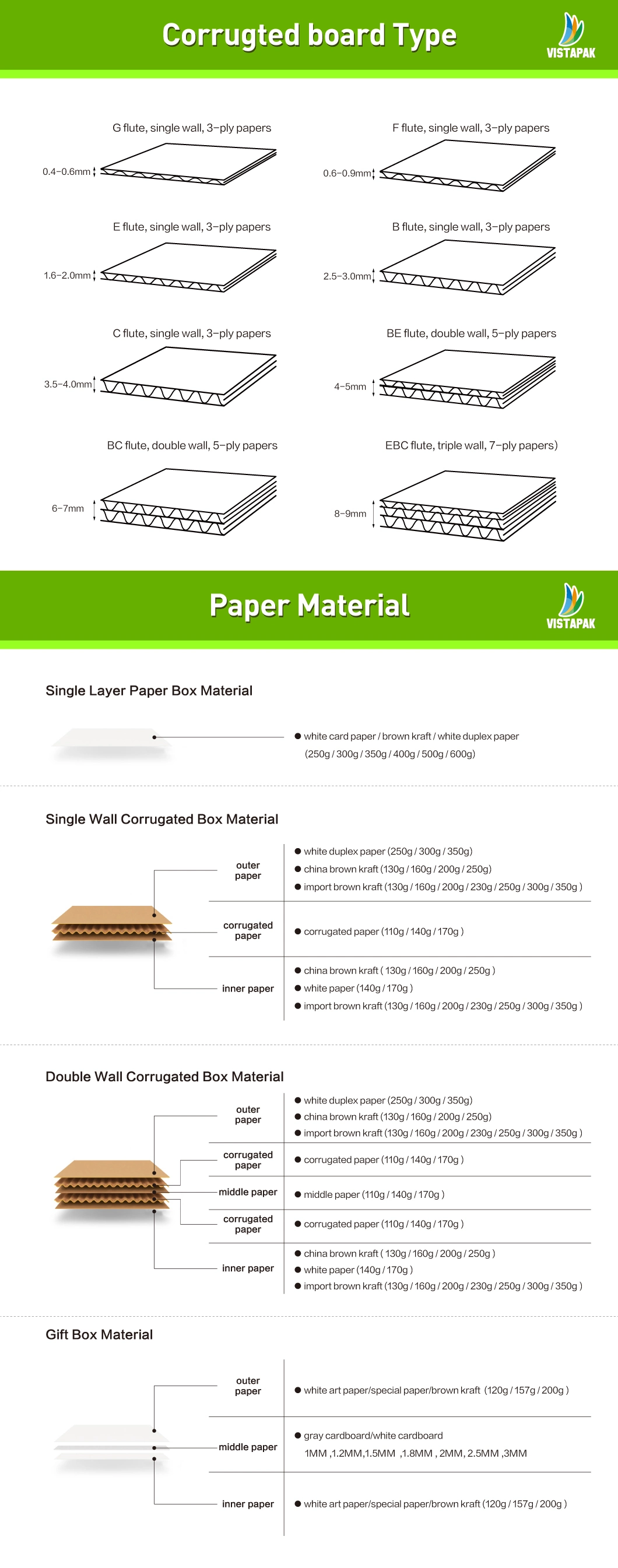 Custom Printed Color Corrugated Cardboard Paper Clothes Shoe Wine Cosmetic Mailing Mailer Delivery Shipping Product Folding Gift Packing Packaging Carton Box